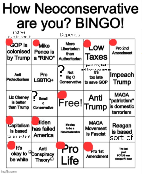 Awesome, I'm not a neocon! | Depends; and we love to see it; possibly, but not how you mean; ? ? to an extent; sort of; "   
                                   " | made w/ Imgflip meme maker