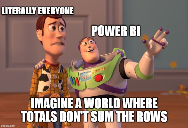 X, X Everywhere Meme | LITERALLY EVERYONE; POWER BI; IMAGINE A WORLD WHERE TOTALS DON'T SUM THE ROWS | image tagged in memes,x x everywhere | made w/ Imgflip meme maker