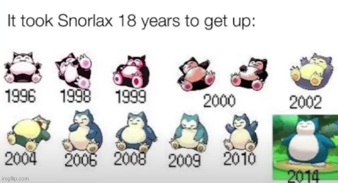 Fat ass took him a whole childhood to stand | made w/ Imgflip meme maker