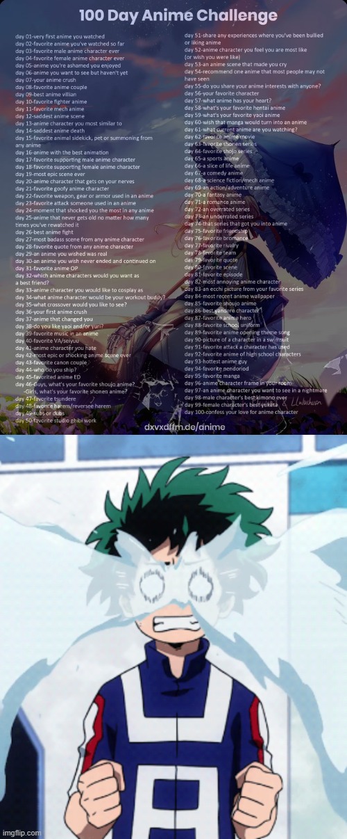 Dat 23: Water Eyes (lol. But seriously, it's the Pokemon move 'Forewarned') | image tagged in 100 day anime challenge,deku crys | made w/ Imgflip meme maker
