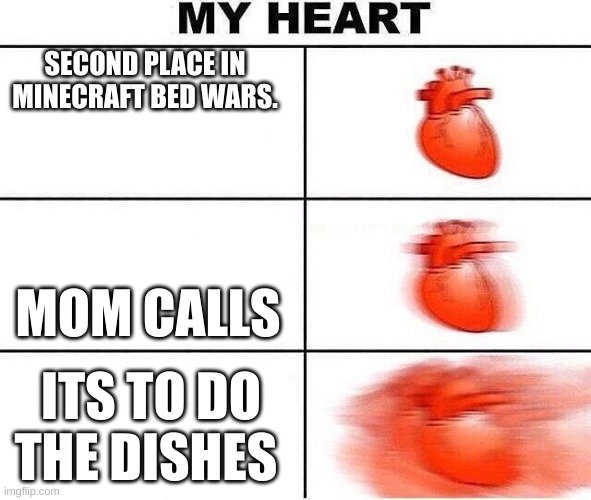 has this happened to you? | SECOND PLACE IN MINECRAFT BED WARS. MOM CALLS; ITS TO DO THE DISHES | image tagged in heart beating fast | made w/ Imgflip meme maker