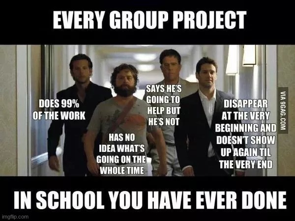 school projects in a nutshell | image tagged in school,group projects | made w/ Imgflip meme maker