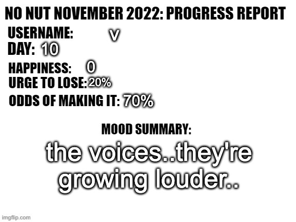 i am sad | v; 10; 20%; 70%; the voices..they're growing louder.. | image tagged in no nut november 2022 progress report | made w/ Imgflip meme maker