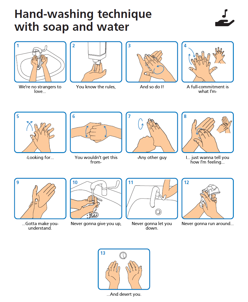 "Astley's handwashing technique" Blank Meme Template