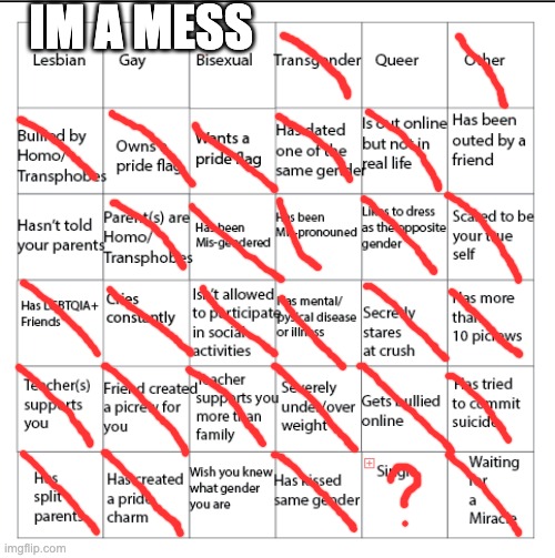 LGBTQIA+ Bingo!! | IM A MESS | image tagged in lgbtqia bingo | made w/ Imgflip meme maker