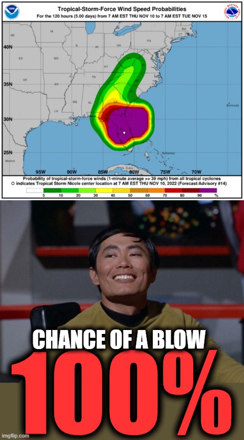 Nicole wind speed probabilities | CHANCE OF A BLOW; 100% | image tagged in sulu smug,nicole,wind speed probabilities,chance of a blow | made w/ Imgflip meme maker