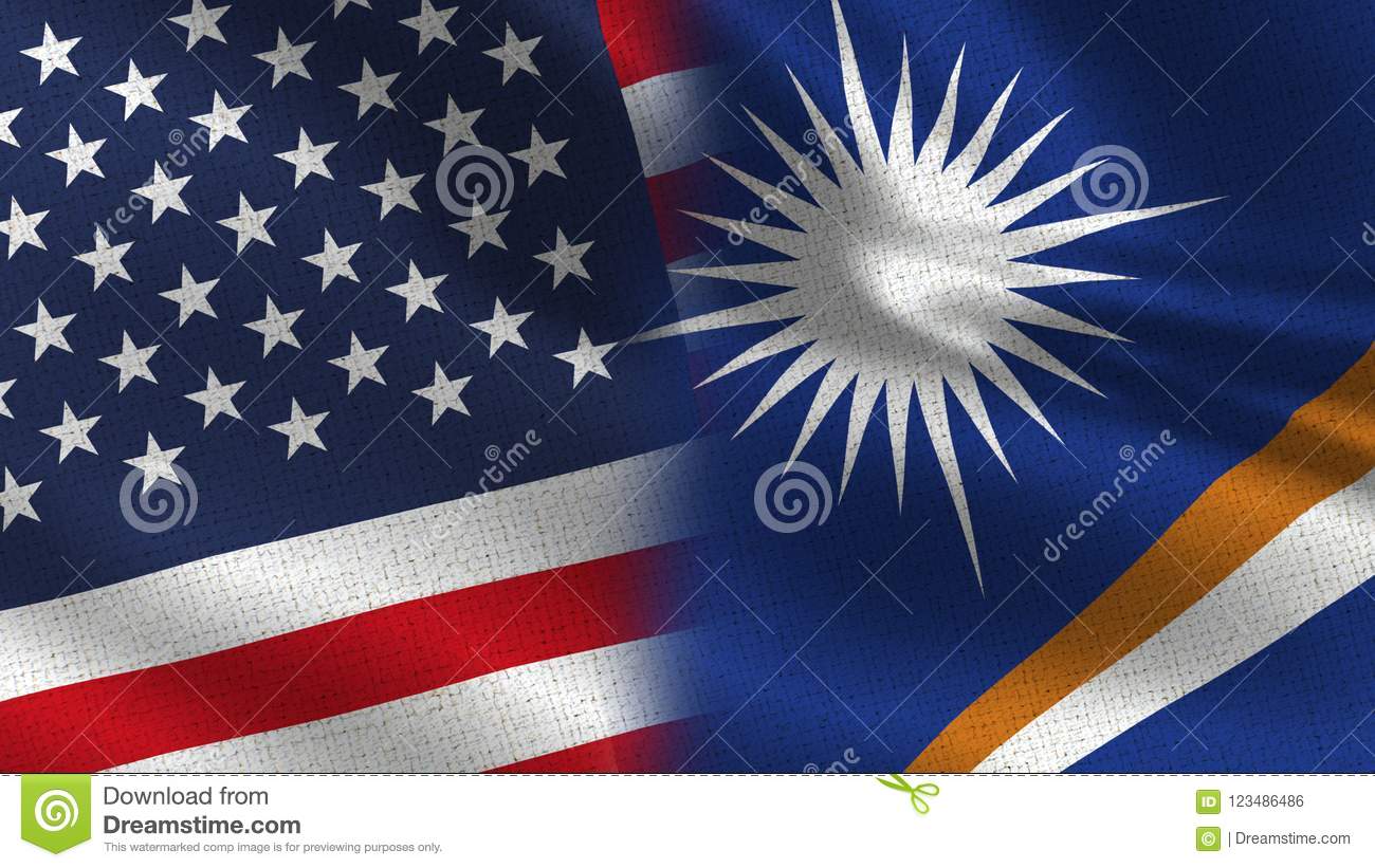 RMI USA flag Blank Meme Template