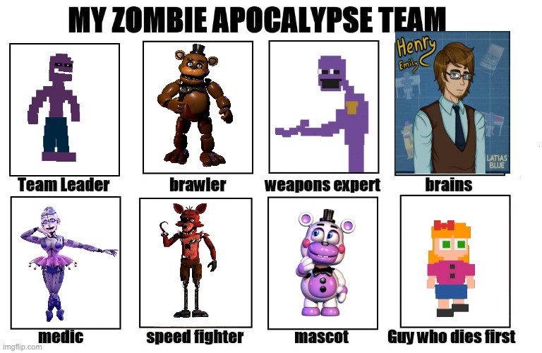 My Zombie Apocalypse Team | image tagged in my zombie apocalypse team,fnaf | made w/ Imgflip meme maker