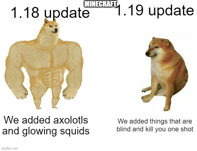 minecraft be like | MINECRAFT; 1.19 update; 1.18 update; We added axolotls and glowing squids; We added things that are blind and kill you one shot | image tagged in memes,buff doge vs cheems | made w/ Imgflip meme maker