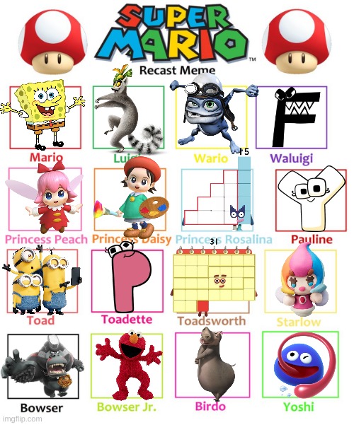 Mario recasting | image tagged in mario recasting,funny,crossover,alphabet lore,madagascar,kirby | made w/ Imgflip meme maker