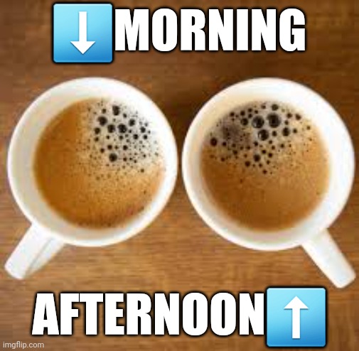 Daily coffee | ⬇️MORNING; AFTERNOON⬆️ | image tagged in coffee addict,coffee cup,coffee time | made w/ Imgflip meme maker