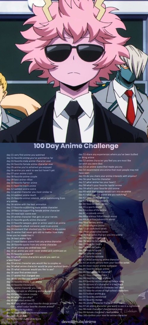 Day 4 | image tagged in 100 day anime challenge | made w/ Imgflip meme maker