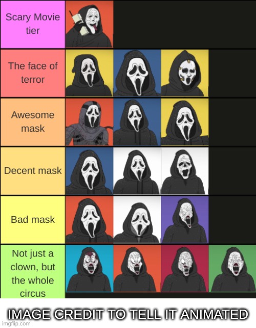 featuring concept art masks! | IMAGE CREDIT TO TELL IT ANIMATED | image tagged in ghost,captain picard facepalm,clown applying makeup,circus,horror,slash | made w/ Imgflip meme maker