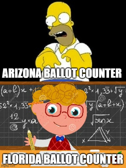 Ballot counters | ARIZONA BALLOT COUNTER; FLORIDA BALLOT COUNTER | made w/ Imgflip meme maker