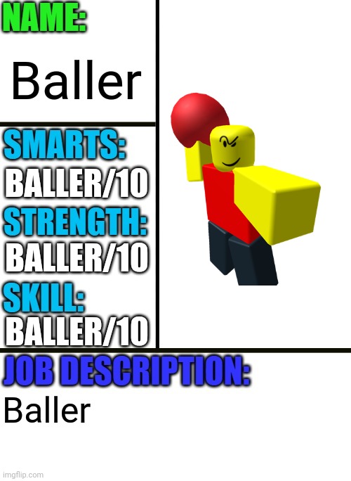Baller | Baller; BALLER/10; BALLER/10; BALLER/10; Baller | image tagged in antiboss-heroes template | made w/ Imgflip meme maker