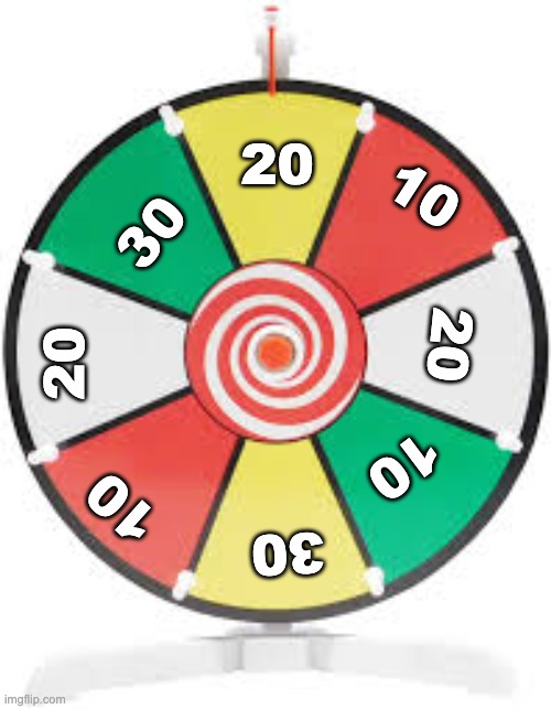 Spinning Wheel | 20; 10; 30; 20; 20; 10; 10; 30 | image tagged in spinning wheel | made w/ Imgflip meme maker