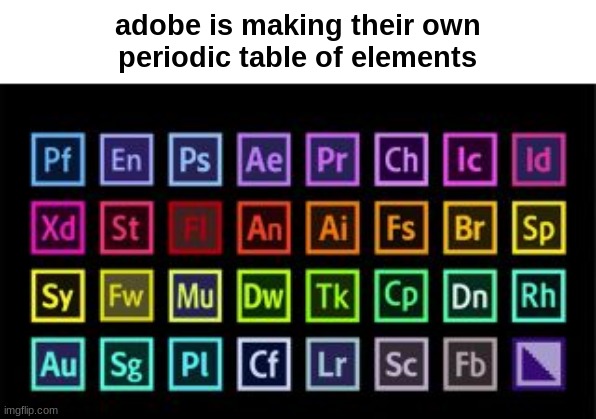 "Adobe, science existed way before you" | adobe is making their own
periodic table of elements | image tagged in periodic table | made w/ Imgflip meme maker