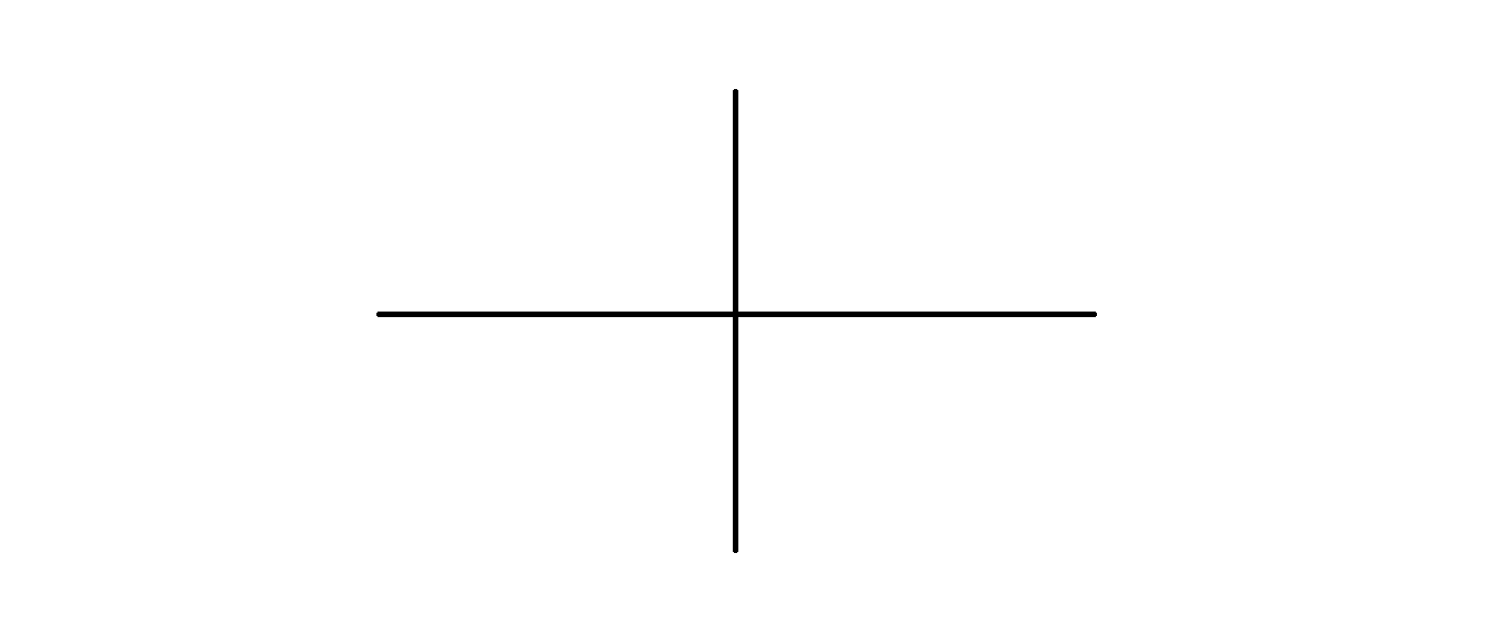 High Quality Blank white with 4 partitions Blank Meme Template