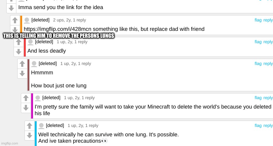 I found this while scrolling through Ingflip. People are weird | THIS IS TELLING HIM TO REMOVE THE PERSONS LUNGS | made w/ Imgflip meme maker