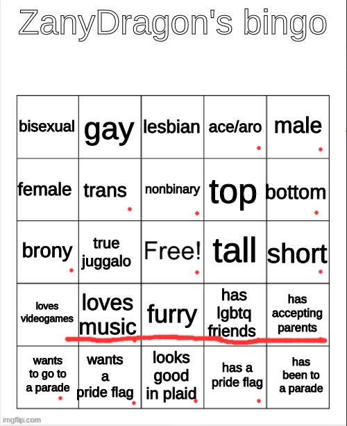 I'm abrosexual demiromantic trans demiboy. Checkmate. | made w/ Imgflip meme maker