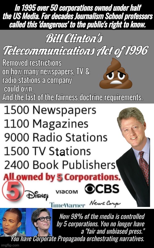Bill Clinton's telecommunications act of 1996 ruined the news industry | In 1995 over 50 corporations owned under half the US Media. For decades Journalism School professors called this 'dangerous' to the public's right to know. Bill Clinton's 
Telecommunications Act of 1996; Removed restrictions on how many newspapers, TV & radio stations a company
 could own.
And the last of the fairness doctrine requirements. Now 98% of the media is controlled by 5 corporations. You no longer have a "fair and unbiased press."
You have Corporate Propaganda orchestrating narratives. | image tagged in bill clinton,rachel maddow | made w/ Imgflip meme maker