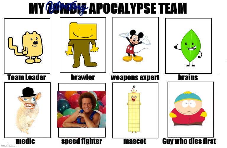 image tagged in my zombie apocalypse team,crossover memes,crossover | made w/ Imgflip meme maker