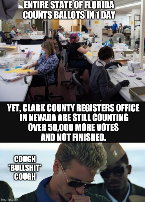 When Your Boss is Running for Office |  ENTIRE STATE OF FLORIDA COUNTS BALLOTS IN 1 DAY; YET, CLARK COUNTY REGISTERS OFFICE

 IN NEVADA ARE STILL COUNTING
 OVER 50,000 MORE VOTES 
AND NOT FINISHED. COUGH
*BULLSHIT*
COUGH | image tagged in liberals,leftists,democrats,communist socialist,midterms | made w/ Imgflip meme maker