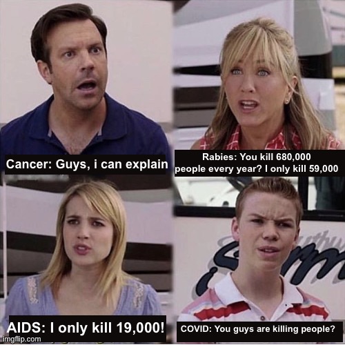 IDontKnow | Rabies: You kill 680,000 people every year? I only kill 59,000; Cancer: Guys, i can explain; AIDS: I only kill 19,000! COVID: You guys are killing people? | image tagged in you guys are getting paid template | made w/ Imgflip meme maker