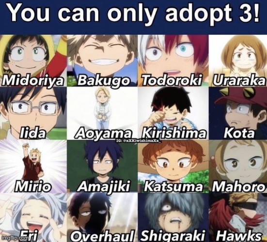 I would adopt the abused/traumatized kids and give them a better life (Eri, Shoto, Tenko) | made w/ Imgflip meme maker