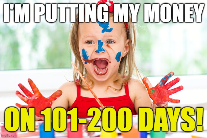 Finger Painting | I'M PUTTING MY MONEY ON 101-200 DAYS! | image tagged in finger painting | made w/ Imgflip meme maker