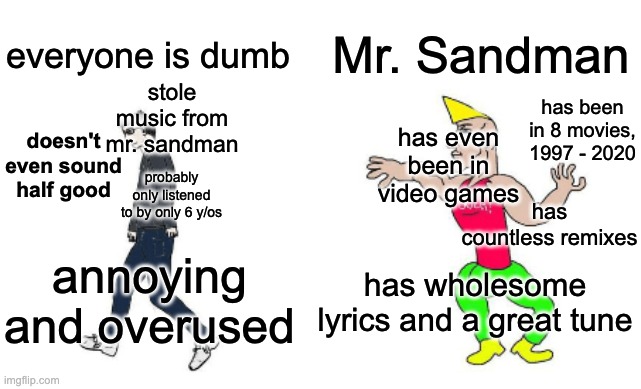 am i the only one hating on this song | Mr. Sandman; everyone is dumb; stole music from mr. sandman; has been in 8 movies, 1997 - 2020; doesn't even sound half good; has even been in video games; probably only listened to by only 6 y/os; has countless remixes; has wholesome lyrics and a great tune; annoying and overused | image tagged in virgin vs chad | made w/ Imgflip meme maker