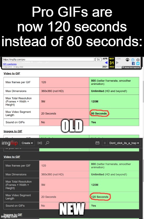 120 Second Pro GIFs | Pro GIFs are now 120 seconds instead of 80 seconds:; OLD; NEW | image tagged in imgflip,gifs,imgflip pro,update | made w/ Imgflip meme maker