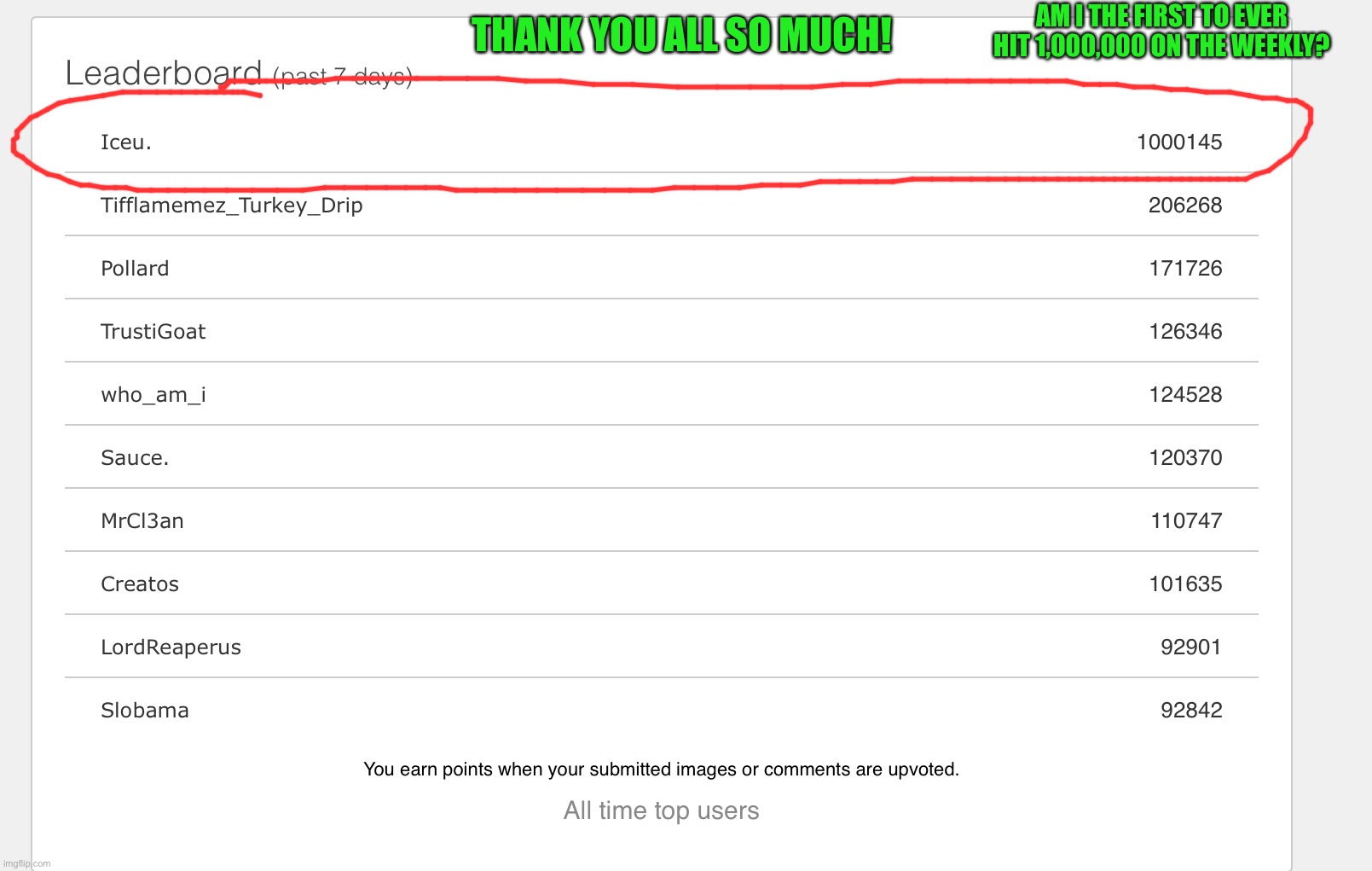 Thank you! | AM I THE FIRST TO EVER HIT 1,000,000 ON THE WEEKLY? THANK YOU ALL SO MUCH! | made w/ Imgflip meme maker