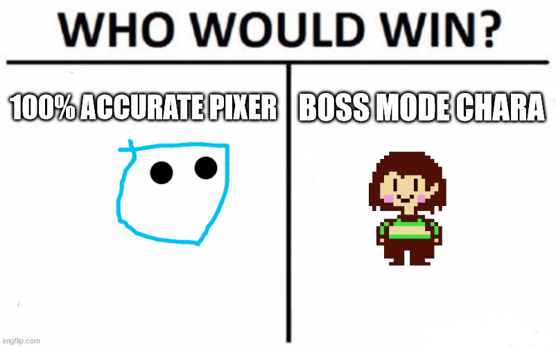 Place your bets in the comments below! | 100% ACCURATE PIXER; BOSS MODE CHARA | image tagged in memes,who would win | made w/ Imgflip meme maker