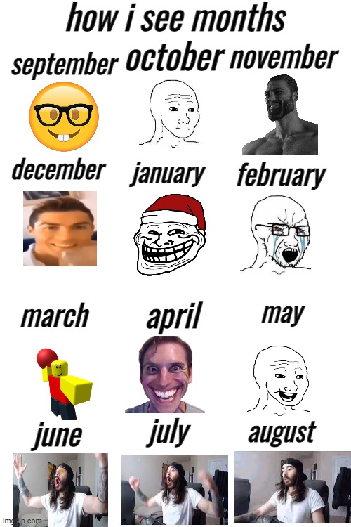 How i see the months. | how i see months; october; november; september; december; january; february; marсh; may; april; august; july; june | image tagged in memes,blank transparent square,months,no nut november,your mother | made w/ Imgflip meme maker
