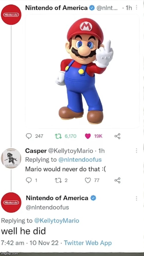 Based mario | made w/ Imgflip meme maker