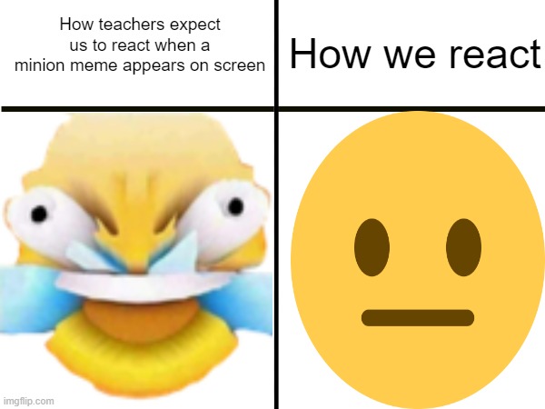 How we react; How teachers expect us to react when a minion meme appears on screen | made w/ Imgflip meme maker