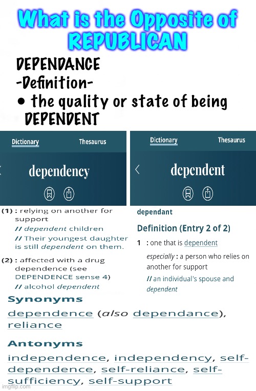 Word — It ain’t  ‘Democrat’ | What is the Opposite of
REPUBLICAN; DEPENDANCE
-Definition-
• the quality or state of being
  DEPENDENT | image tagged in memes,right left,right wrong,good evil | made w/ Imgflip meme maker