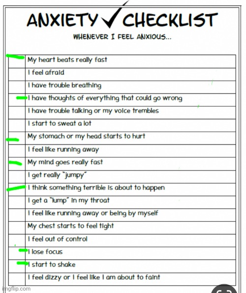 The Checklist (I need therapy) | image tagged in therapy,anxiety,depression,check | made w/ Imgflip meme maker