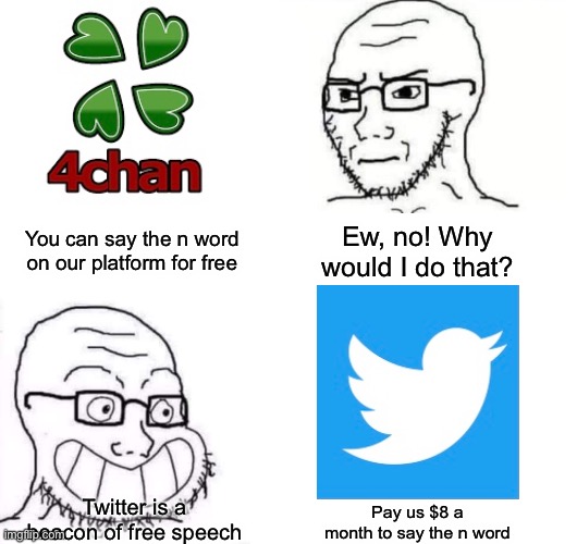 Another 4chan W | You can say the n word on our platform for free; Ew, no! Why would I do that? Twitter is a beacon of free speech; Pay us $8 a month to say the n word | image tagged in hypocrite neckbeard | made w/ Imgflip meme maker