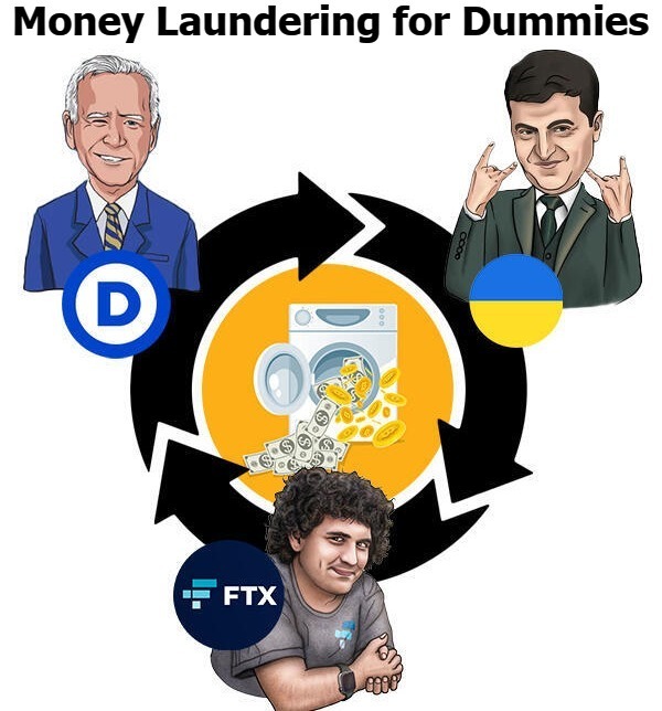 Money Laundering for Dummies | image tagged in joe biden,volodymyr zelensky,ukraine,biden corruption,government corruption,money laundering | made w/ Imgflip meme maker