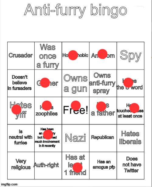 Anti-Furry bingo | image tagged in anti-furry bingo | made w/ Imgflip meme maker