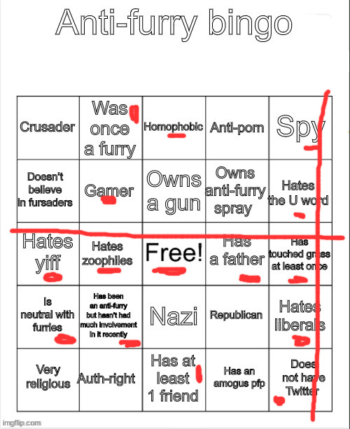 reminder: i am a furry | image tagged in anti-furry bingo | made w/ Imgflip meme maker