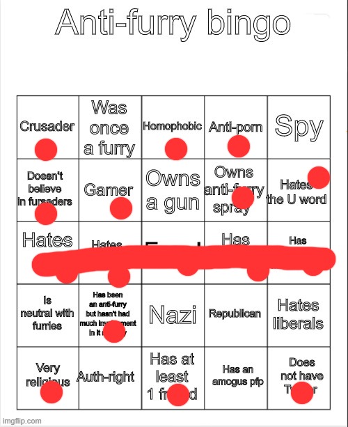 Anti-Furry bingo | image tagged in anti-furry bingo | made w/ Imgflip meme maker