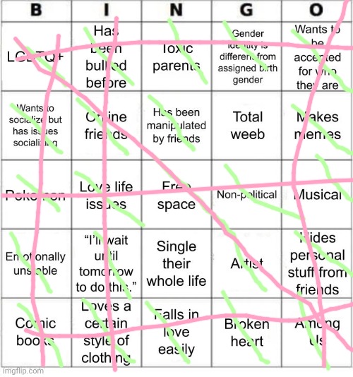 TheSuitedGayWeeb's Bingo | image tagged in jer-sama's bingo | made w/ Imgflip meme maker