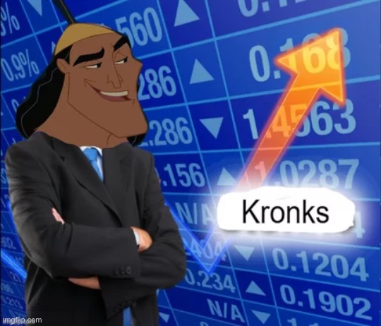 image tagged in kronk | made w/ Imgflip meme maker