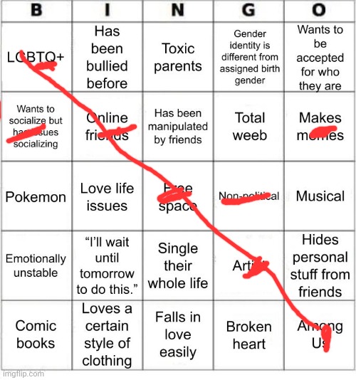 Me irl | image tagged in jer-sama's bingo | made w/ Imgflip meme maker