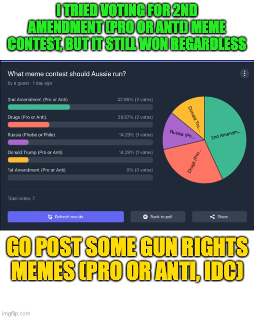 Let the contest begin, the prize from me is a bunch of shipping memes from me | I TRIED VOTING FOR 2ND AMENDMENT (PRO OR ANTI) MEME CONTEST, BUT IT STILL WON REGARDLESS; GO POST SOME GUN RIGHTS MEMES (PRO OR ANTI, IDC) | image tagged in meme,contest,2nd amendment,pro,or,anti | made w/ Imgflip meme maker