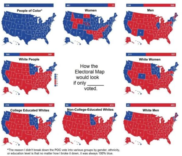 Electoral college if only certain groups voted Blank Meme Template