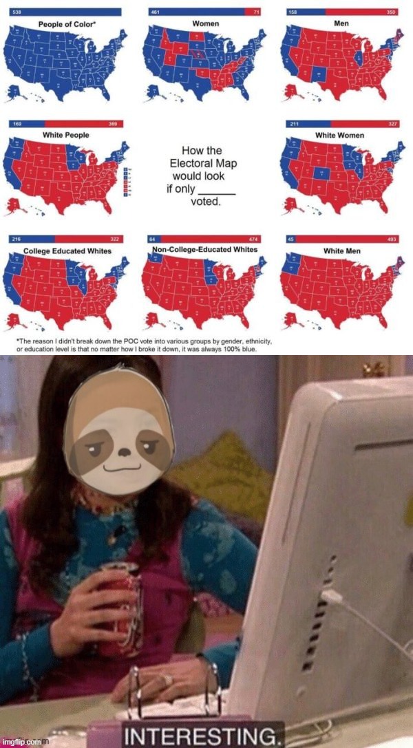 image tagged in electoral college if only certain groups voted,sloth interesting | made w/ Imgflip meme maker